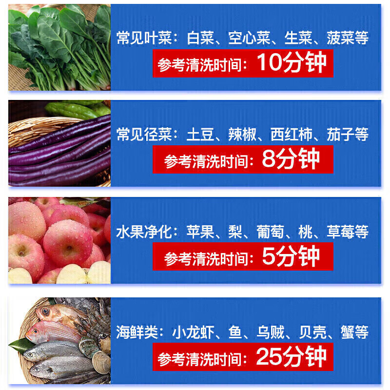 麥大廚商用洗菜機1.0米三合一多功能(氣泡、臭氧、加熱)洗菜機