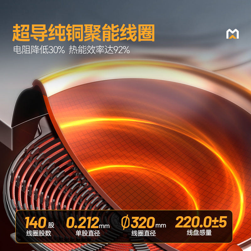 麥大廚星麥款304材質電磁雙頭雙尾小炒爐24kw