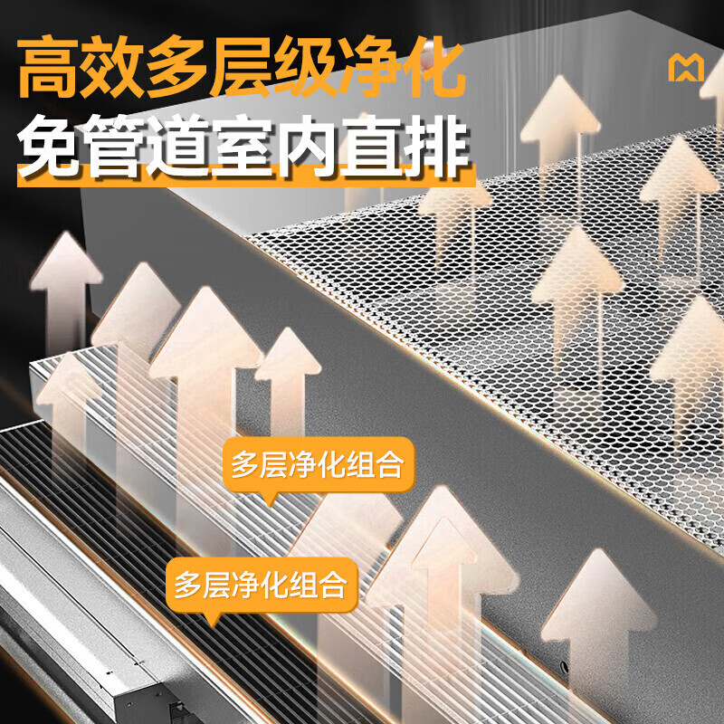 麥大廚1.2中油煙內(nèi)循環(huán)凈化一體機（不銹鋼電場）