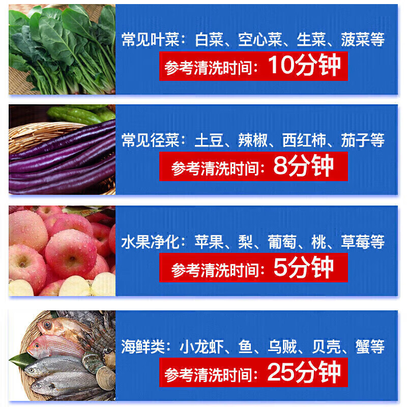 麥大廚商用洗菜機1.0米四合一多功能(氣泡、沖浪、臭氧、加熱)洗菜機