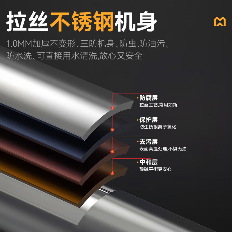 MDC雙頭小炒灶升級(jí)款雙頭雙尾小炒灶8-15KW